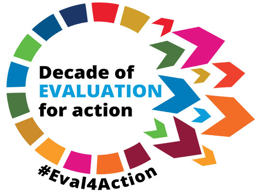 Eval4Action